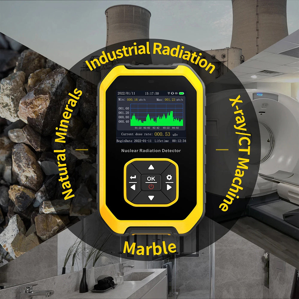 RadiAlerix