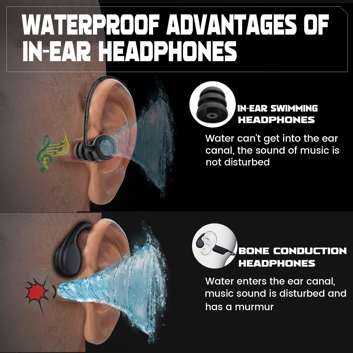 HearySea Swimming Earbuds