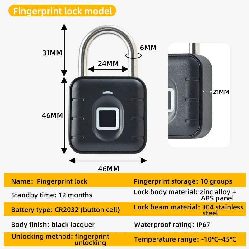 LockalNex