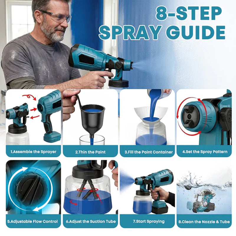 JetCoatix