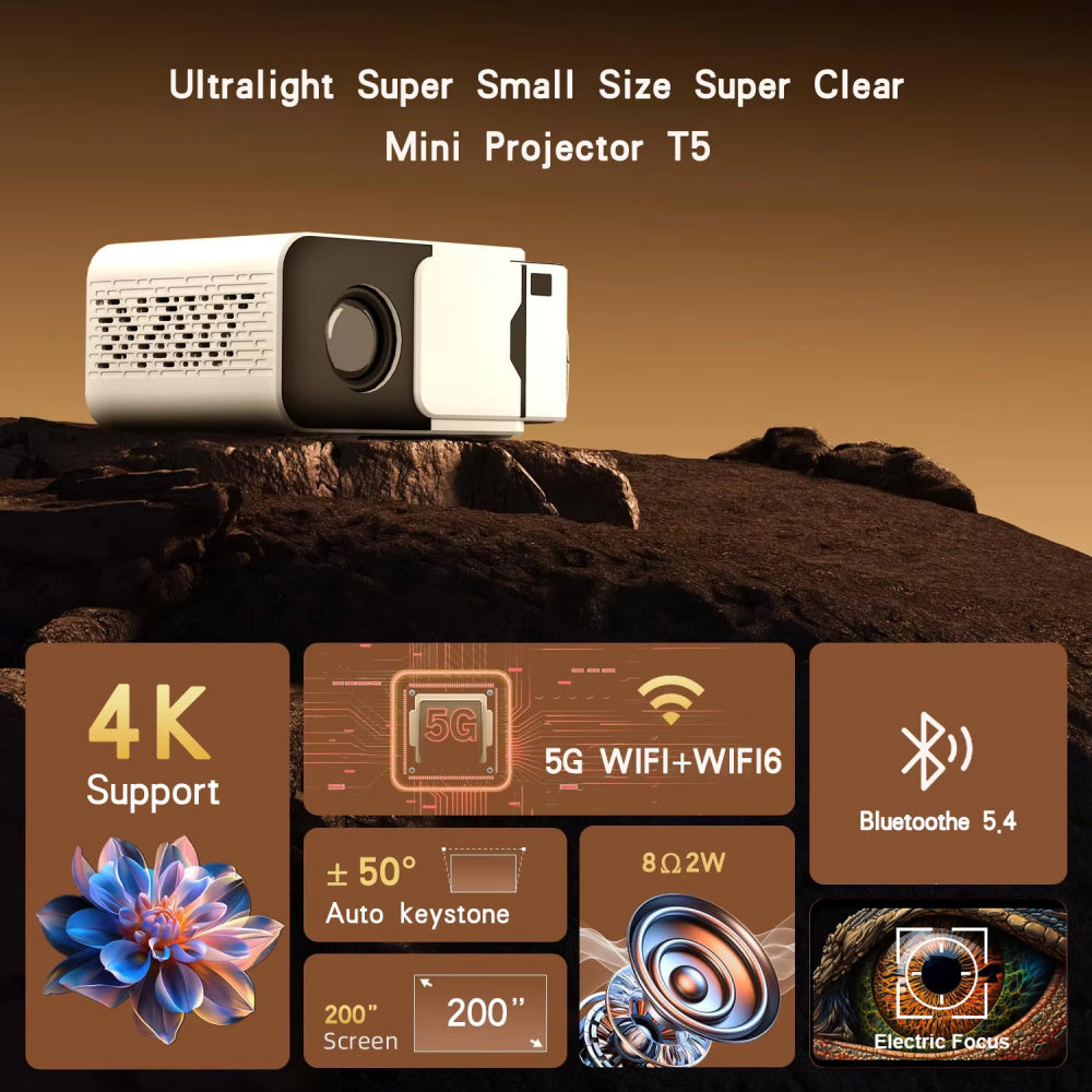 BeamitPoke 4K Portable Projector with WiFi6 and 200