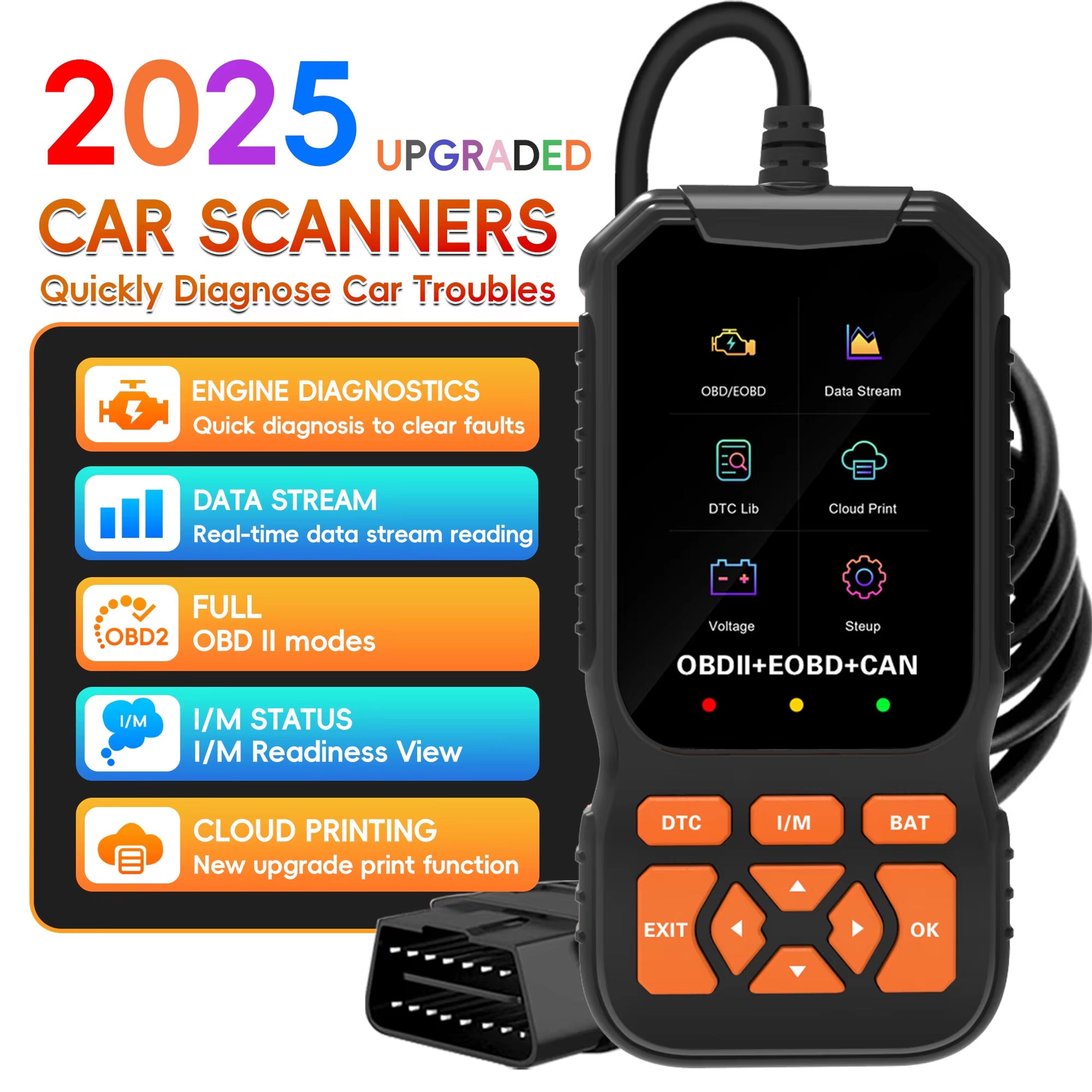Autometrie v2