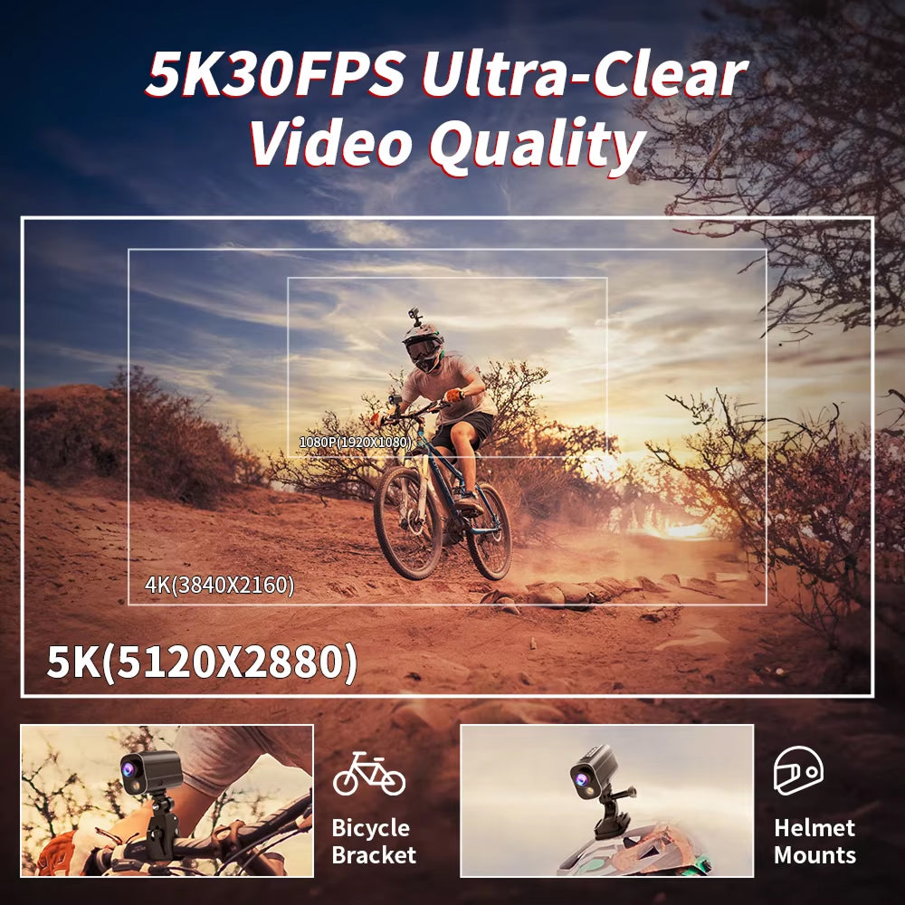 CyKamera Bike Camera