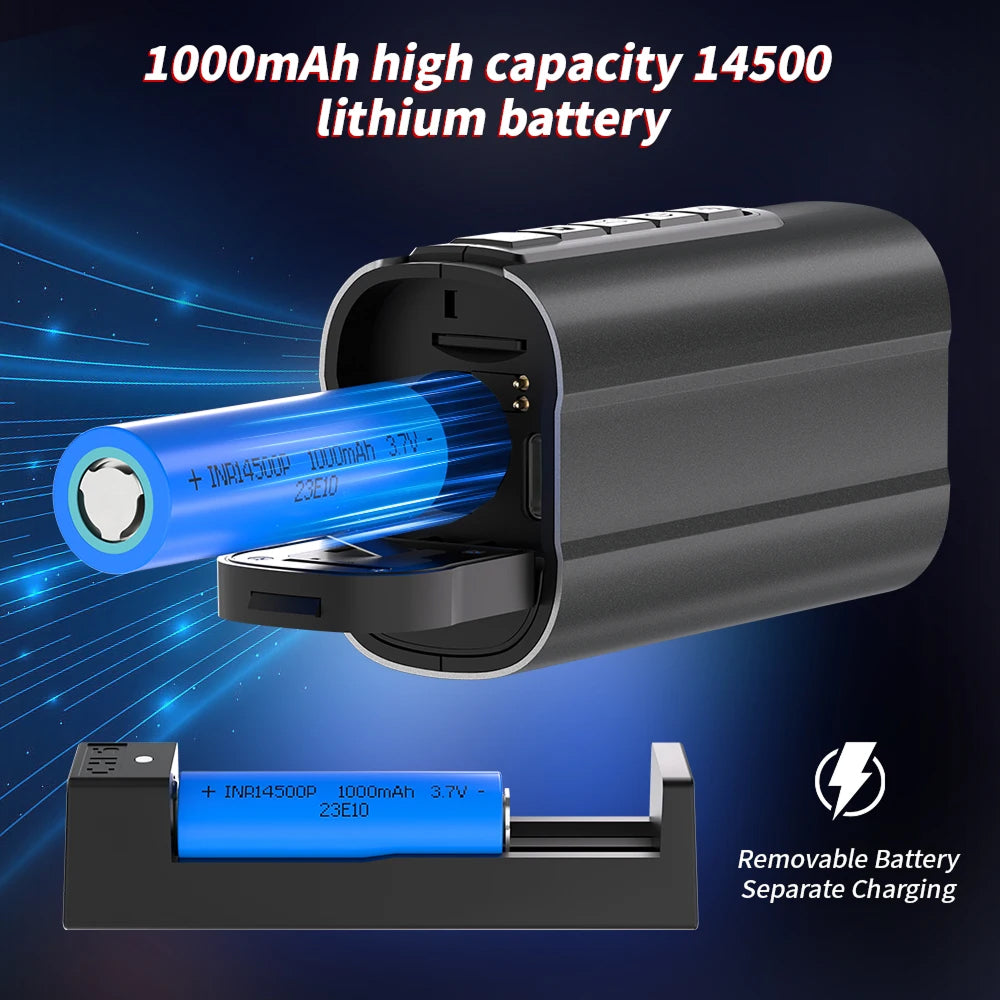 CyKamera Bike Camera