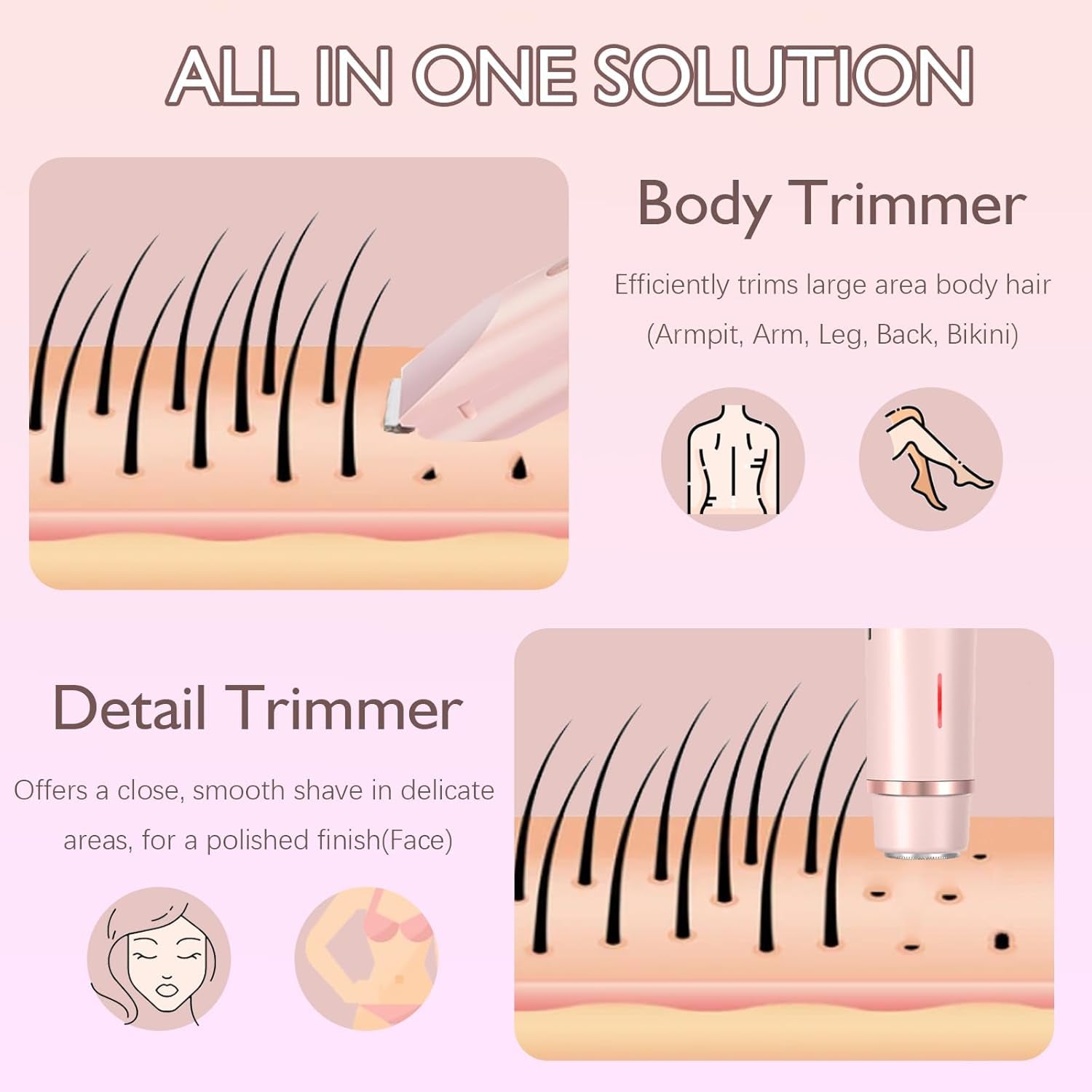 Dermavee