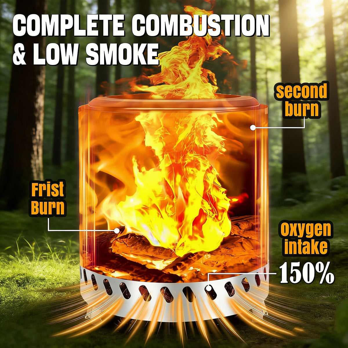 FlamePito