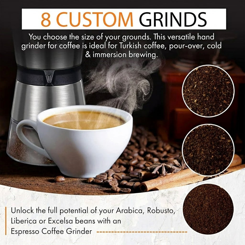 Grindofy