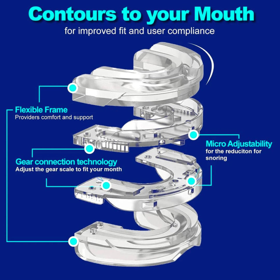 SnoriFyx