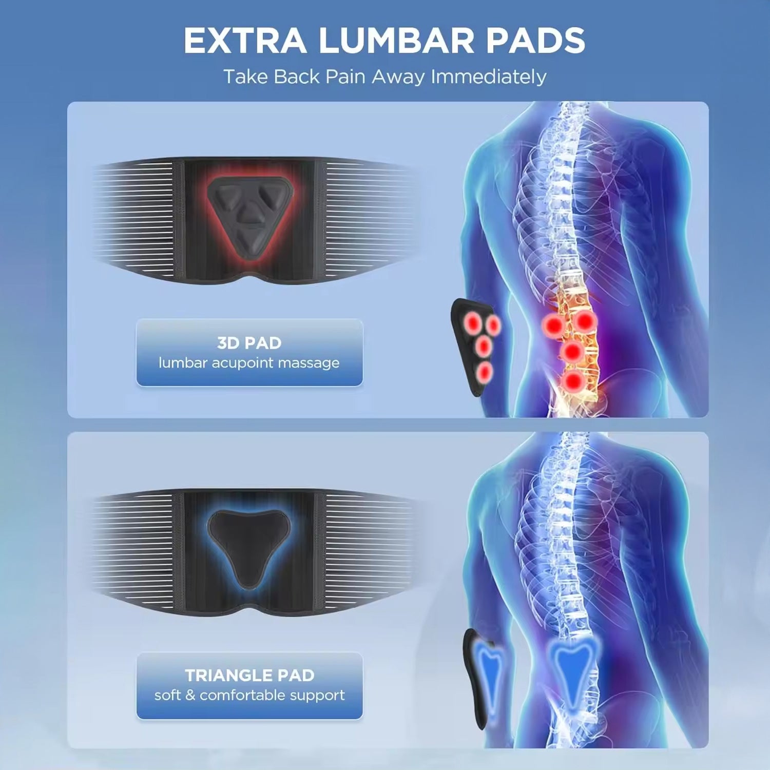 LumbarSpine