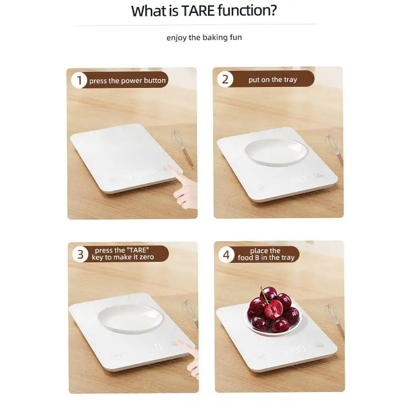 NutryMace
