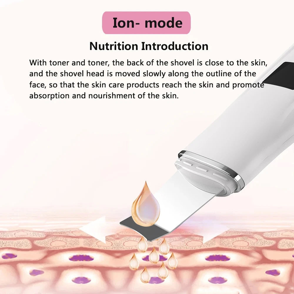 SkinSonyc