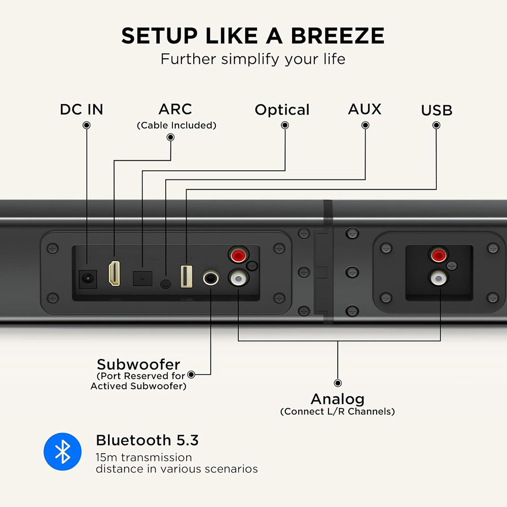 SonicMuzi Soundbars