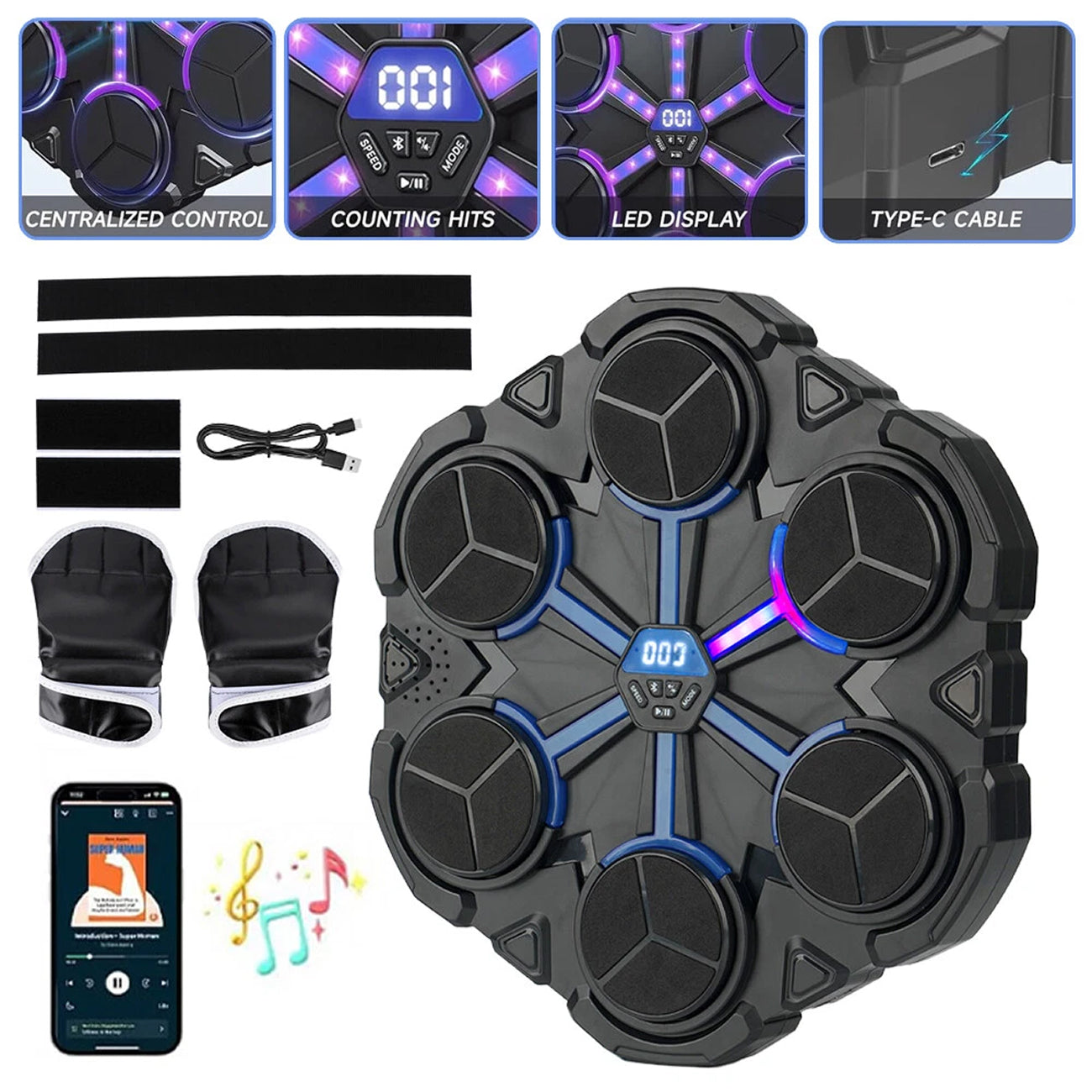 SoundyFit