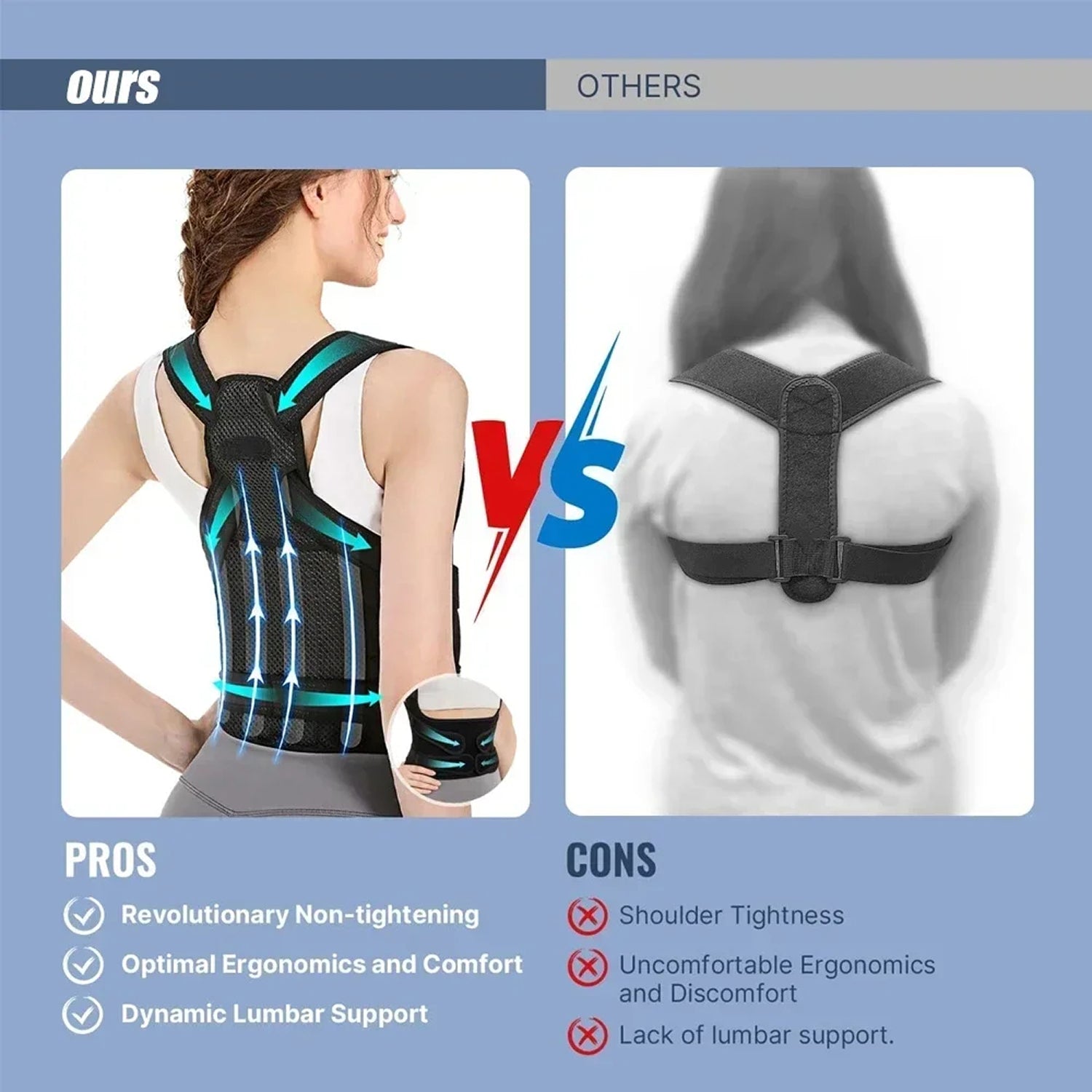 SpinexFit