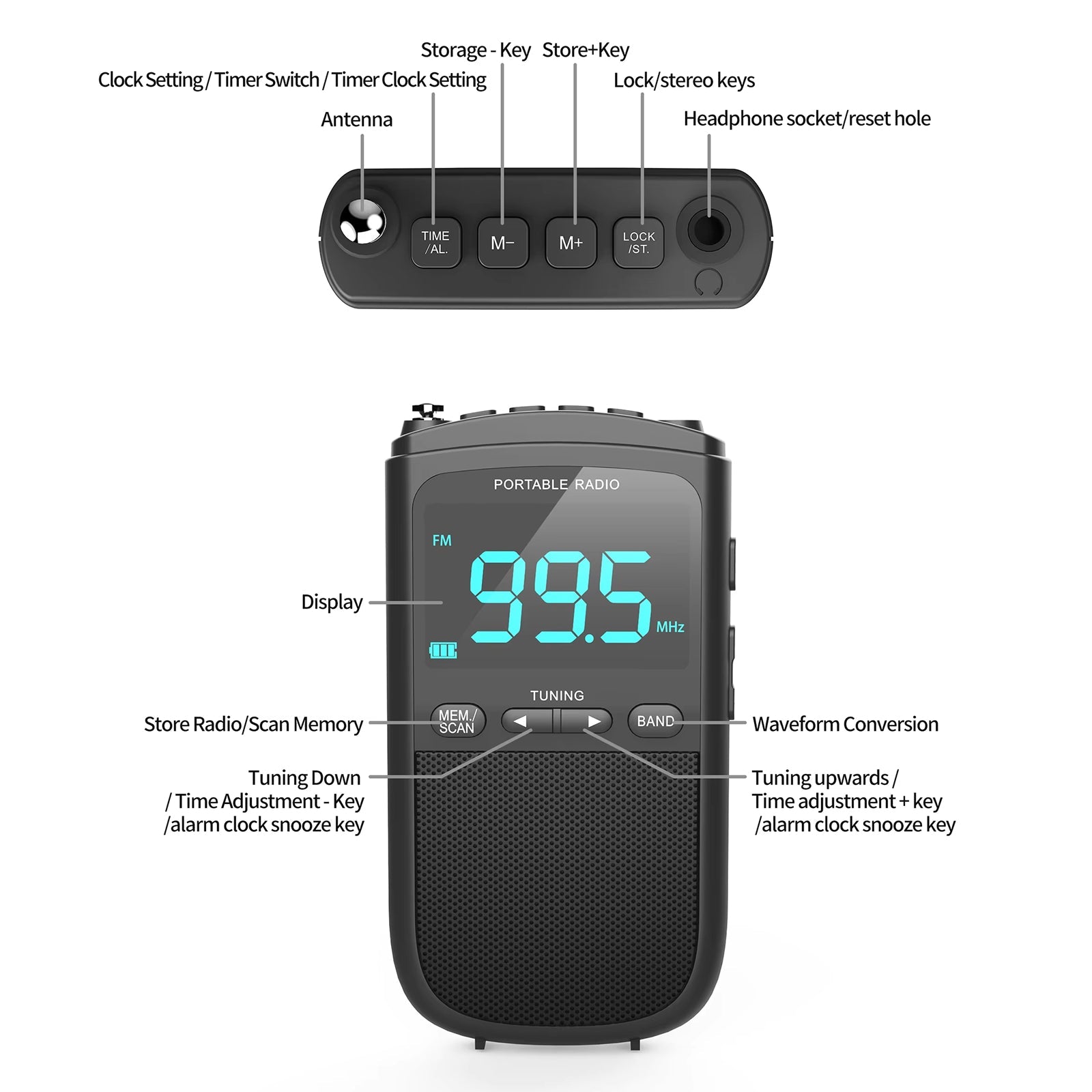 VibeOnic