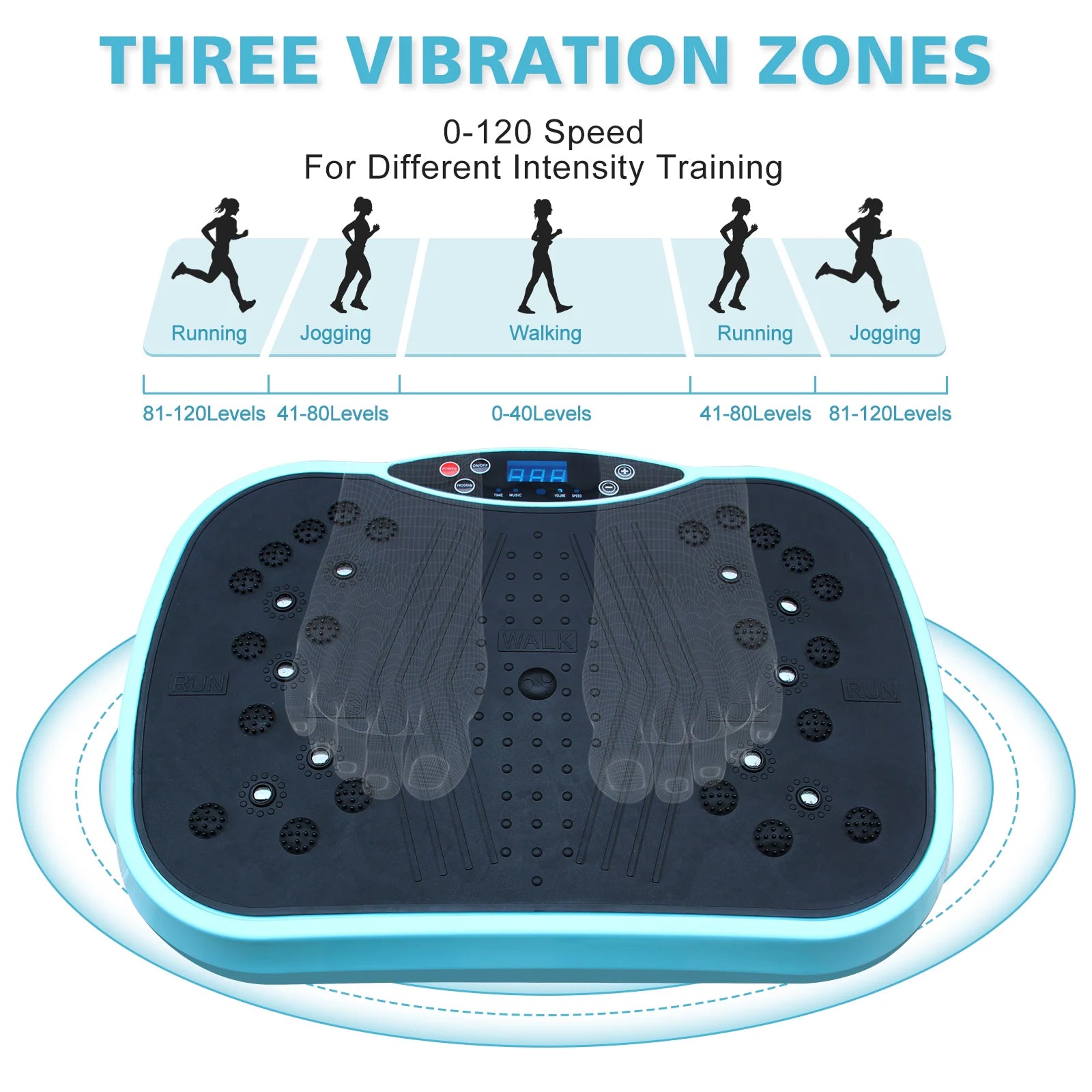 VibroZeni